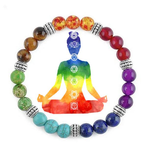 Seven Chakra Balancing Bracelet w/21 Semi-precious Stones