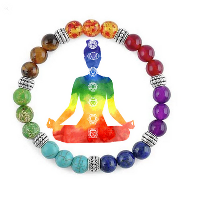 Seven Chakra Balancing Bracelet w/21 Semi-precious Stones