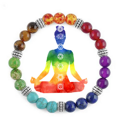 Seven Chakra Balancing Bracelet w/21 Semi-precious Stones